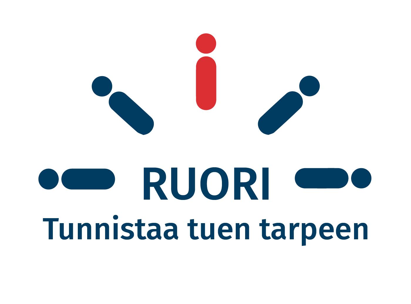 RUORI Tunnistaa tuen tarpeen.