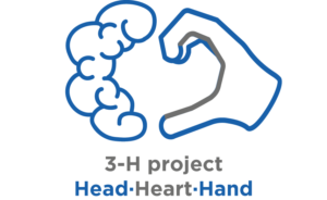 3 H hankkeen logo, joss aivot, sydän ja käsi