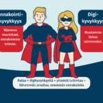 Supersankarit tummansini-punaisissa vaatteissa ja viitoissa, toisen vieressä lukee "Ennakointikyvykkyys - Näemme muutokset, ennakoimme tulevaa" ja toisen vieressä "Digikyvykkyys - Muutamme tietoa toiminnaksi", ja alla lukee "Dataa + digikyvykkyyttä + yhteistä tulkintaa = Vähemmän arvailua, enemmän ennakointia".